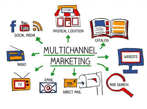 multichannel-marketing-graphic.jpg