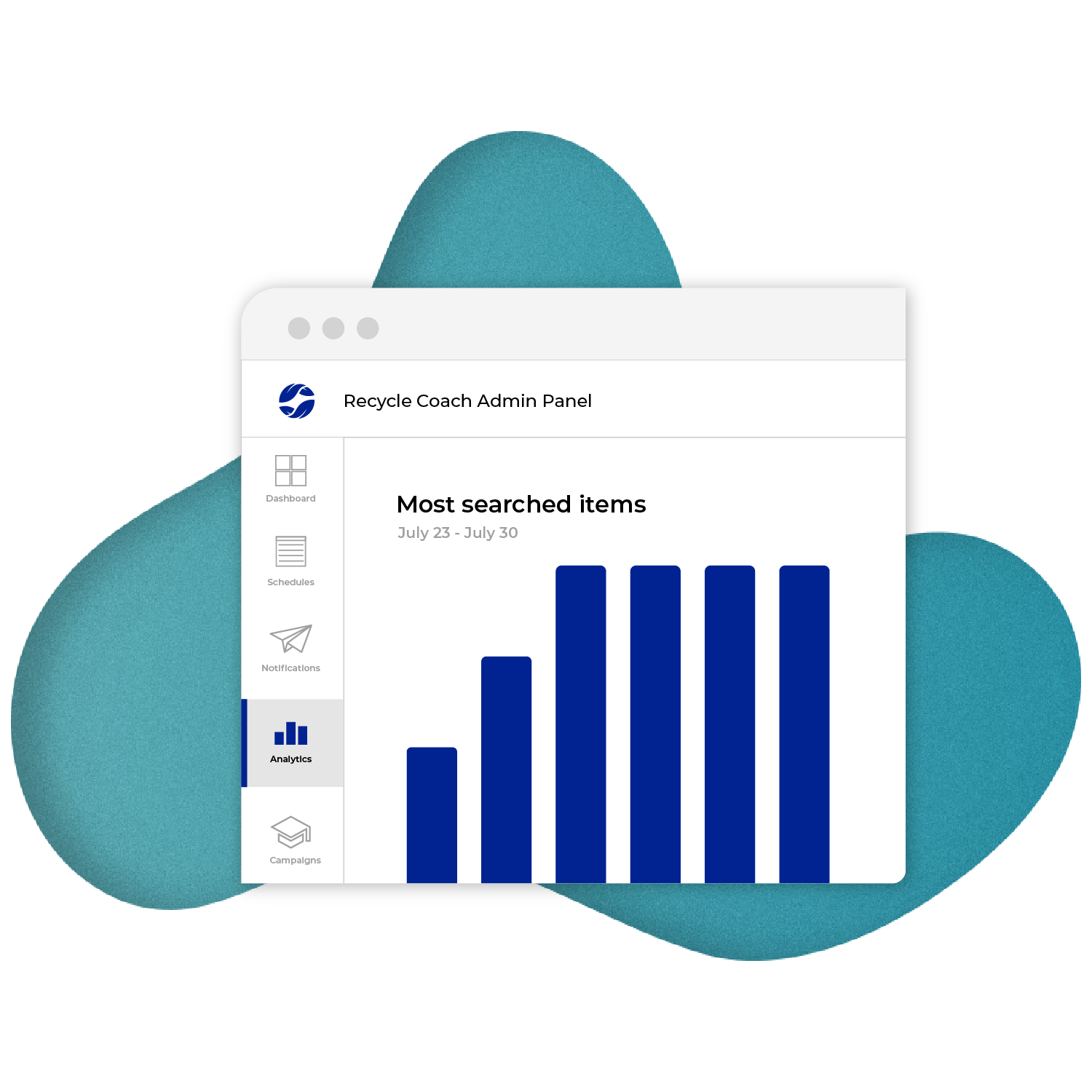 WGW_Features_Analytics